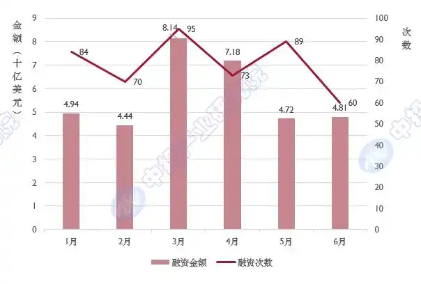 机遇金融行业发展的原因_金融行业发展机遇_金融行业的机遇