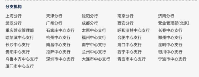 金融行业 改革 中央_改革中央金融行业的意义_中国金融深化的改革路径