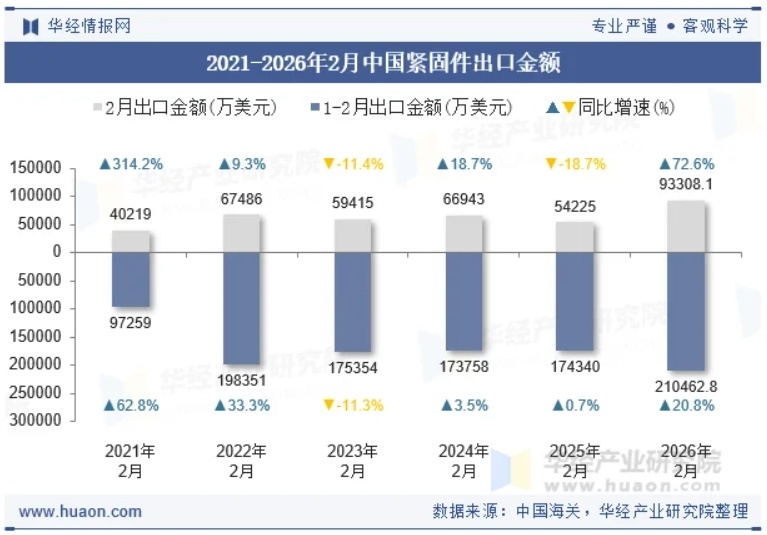 金蜘蛛紧固件网.jpg