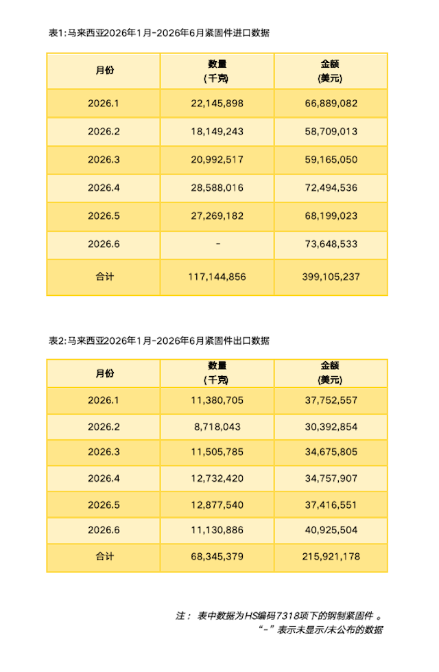 马来西亚.png