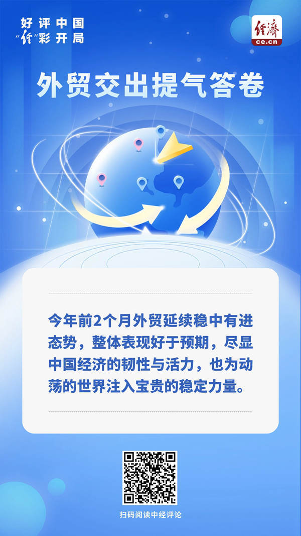 外贸好于预期,尽显中国经济活力