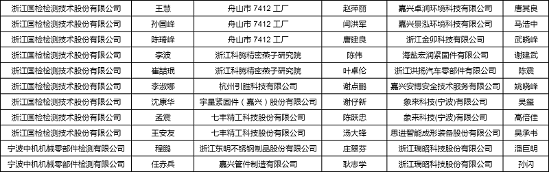 微信图片_20250806134712.png