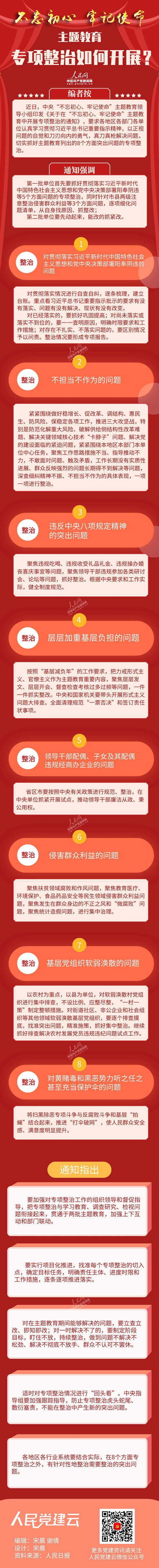 “不忘初心、牢记使命”主题教育专项整治如何开展?