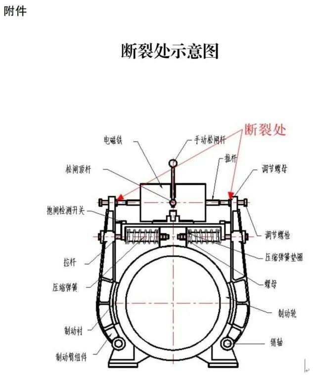 53台电梯制动器调节螺栓断裂续：涉电梯事制造企业最新回应！