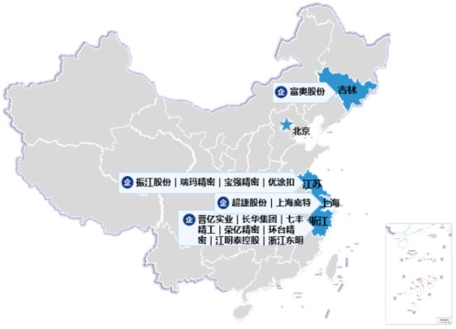 工业紧固件，汽车零部件，紧固件，新能源汽车