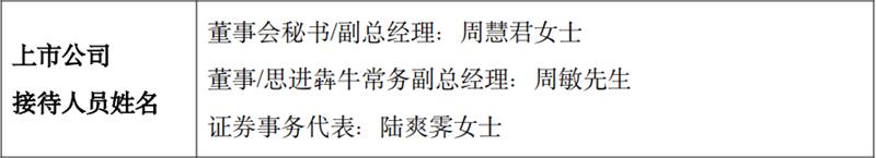 思进智能，投资者关系活动记录表