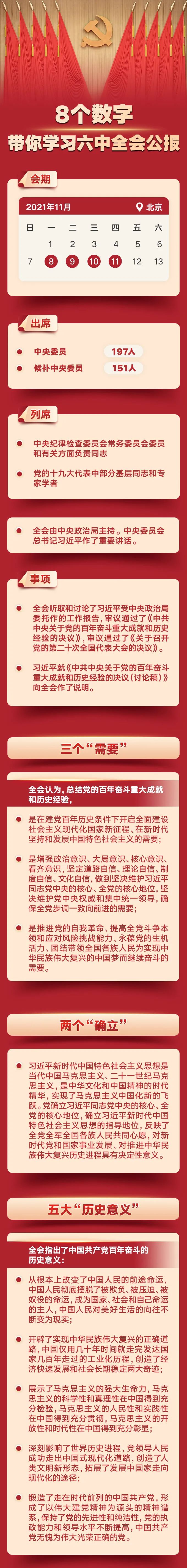 8个数字,带你学习六中全会公报.
