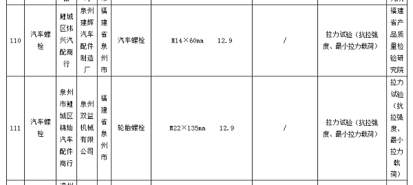 两款汽车螺栓不合�?.png