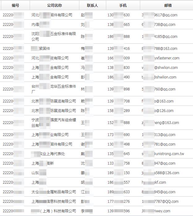 上海紧固件展，展前宣传，五金城，紧固件，螺丝展