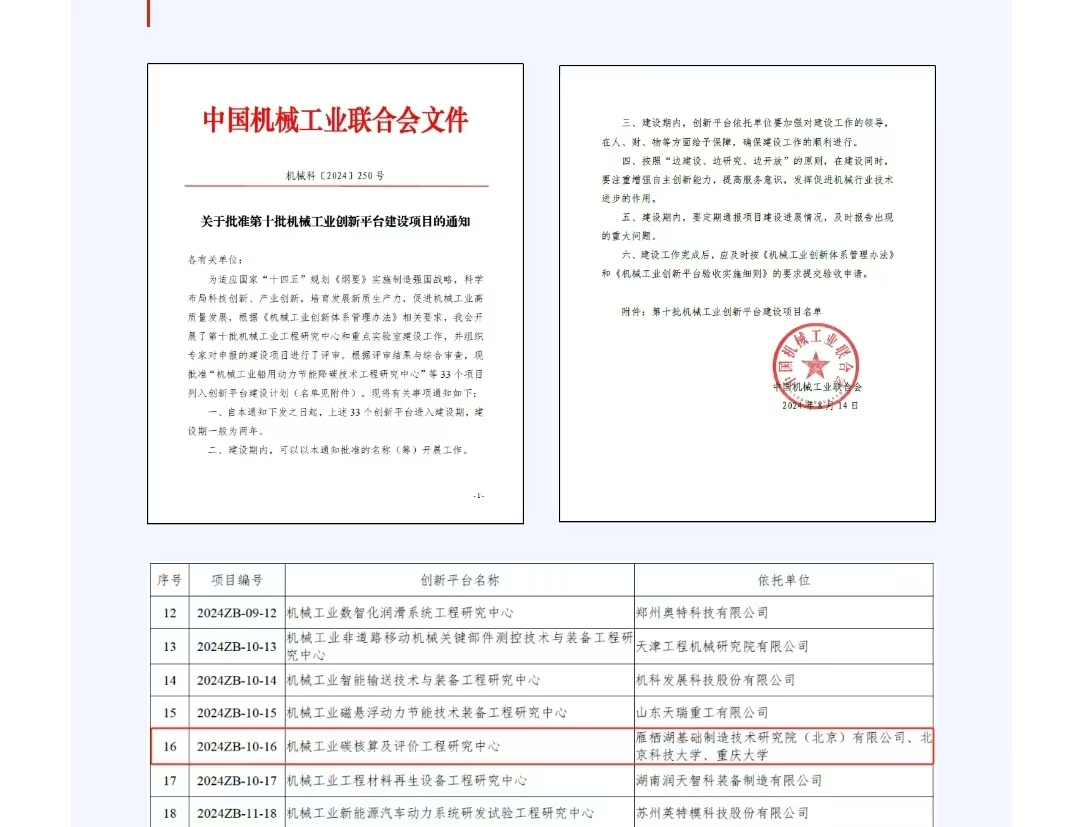 喜讯!基础院在“双碳”领域获批机械工业创新平台建设项目