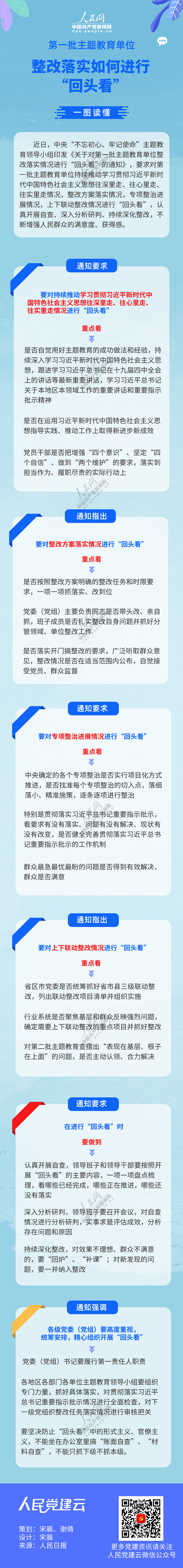 第一批主题教育单位整改落实如何进行“回头看”