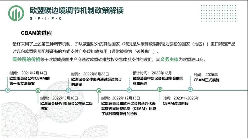 紧固件，螺栓，欧盟碳关税，碳边境调节机制，二氧化碳