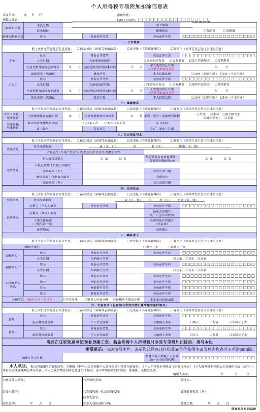 @宁波人 个人所得税专项附加扣除信息表来了 怎么填看这里