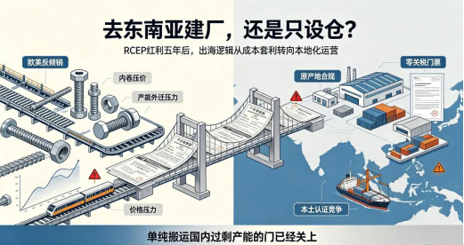 去东南亚建厂还是设仓?RCEP第五年,紧固件出海逻辑彻底变了