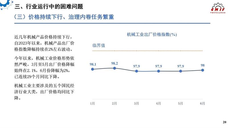 机械工业，2025年上半年机械工业经济，中国机械工业联合会，中机零协