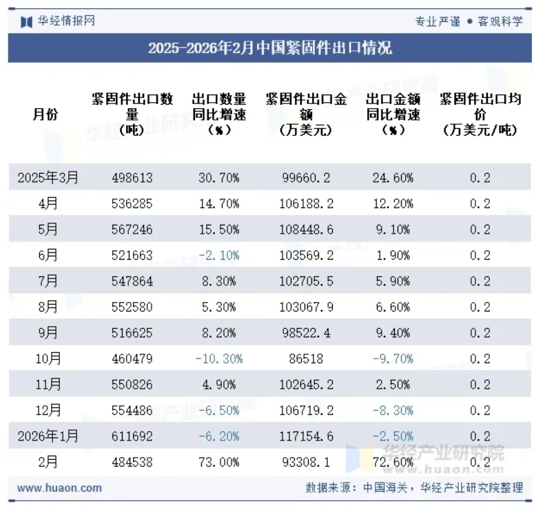 金蜘蛛紧固件网.jpg