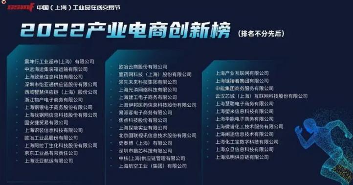 紧固件产业入驻电商平台，掘金千亿市场