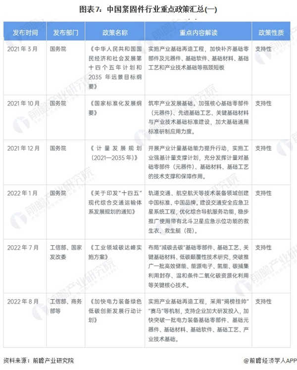 前瞻产业研究�?7.jpg