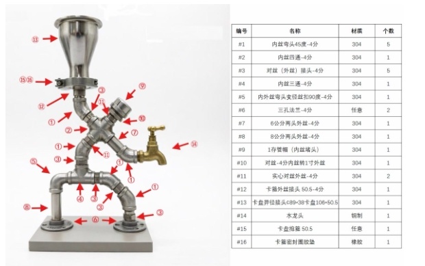 突然爱上“拧螺丝”？五金店变身手工爱好者的硬核“灵感仓库”