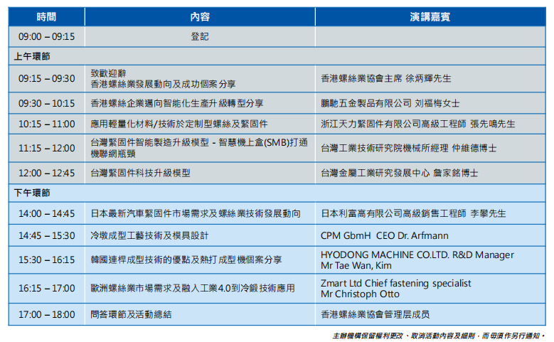 “推广智能复合加工技术,拓展高增值紧固件市场”国际技术论坛即将举办