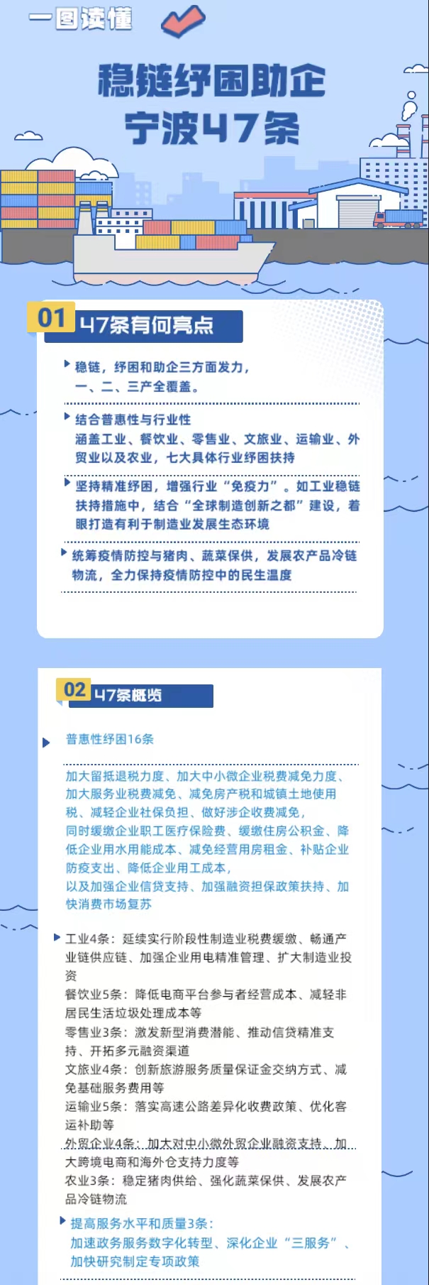 稳链纾困助企 宁波47条政策来了
