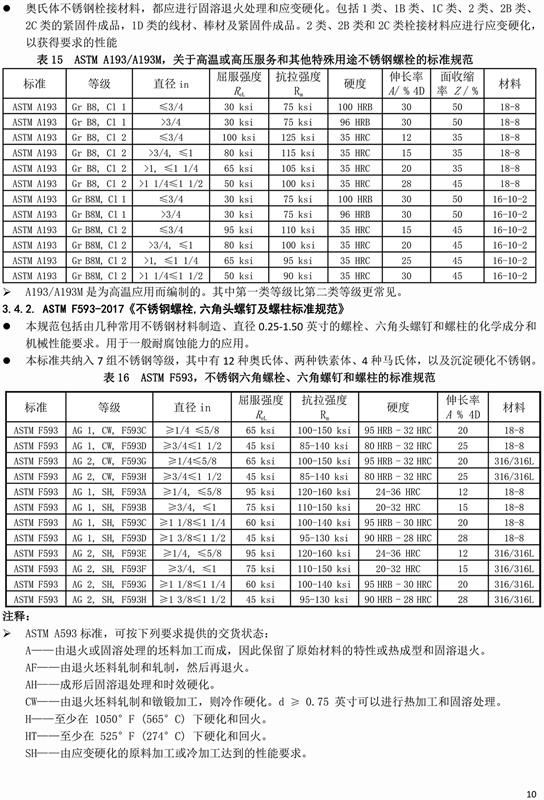紧固件,螺纹紧固件,米制螺丝,ISO
