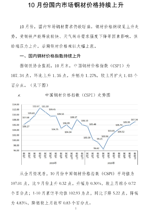 中钢协:10月份国内市场钢材价格持续上升