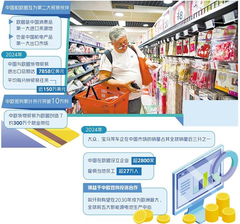 中欧携手维护多边贸易利好多方