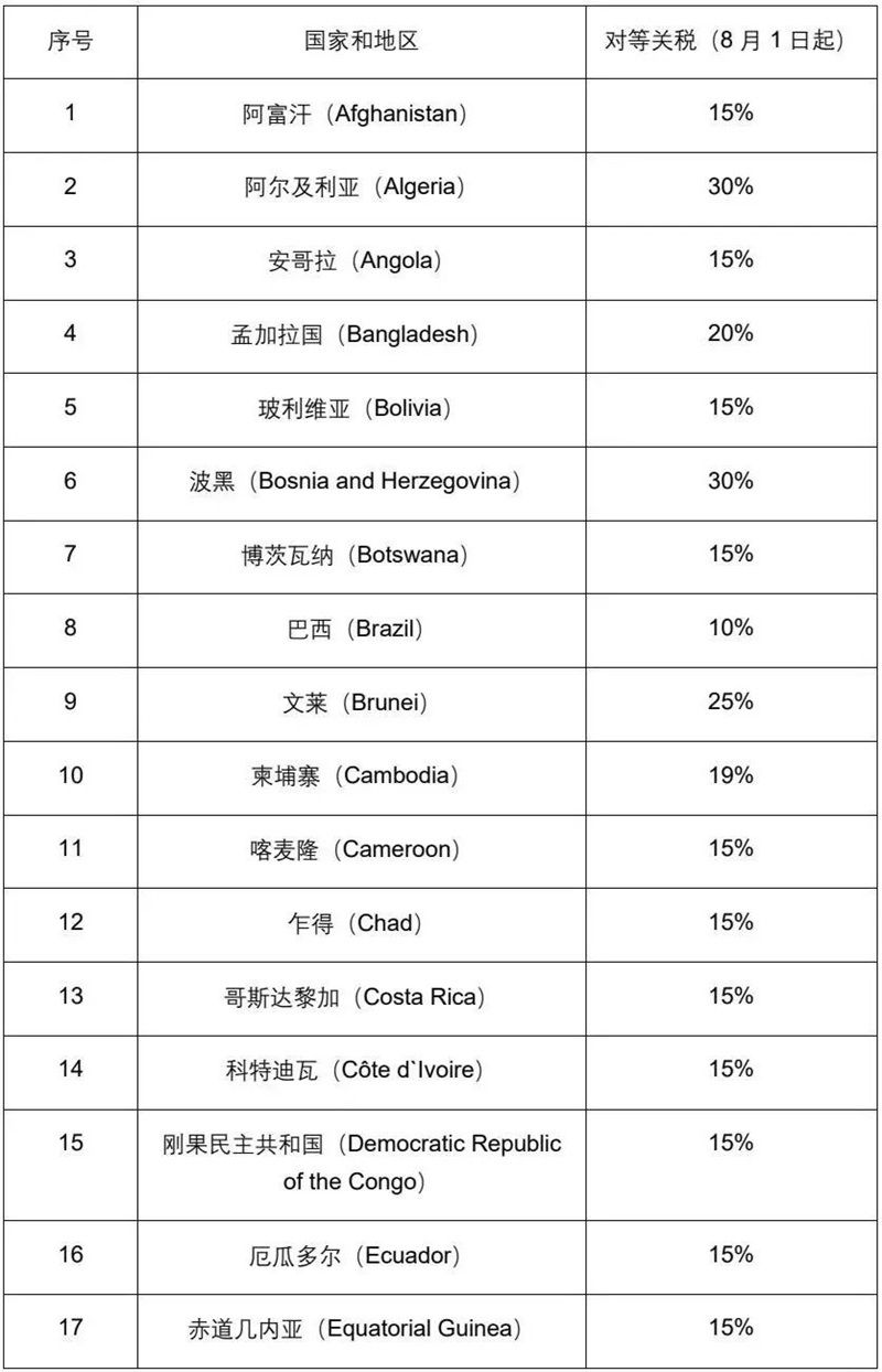 微信图片_20250801182049.jpg