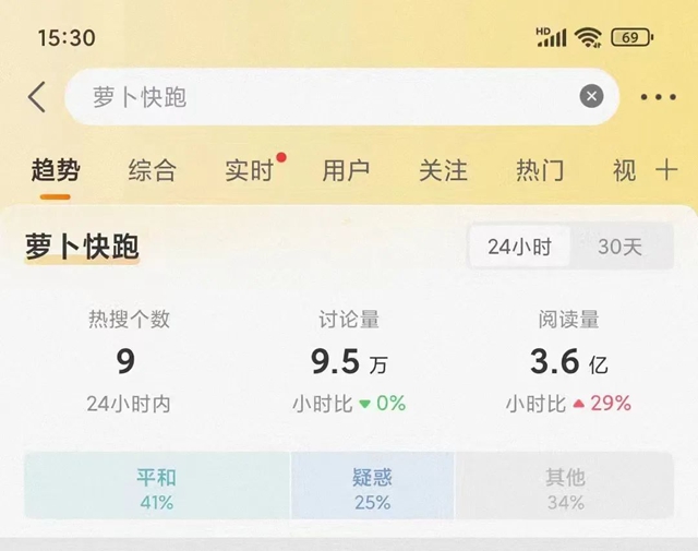 网约车从运力过剩到无人驾驶，螺丝师傅们会有危机？2.jpg