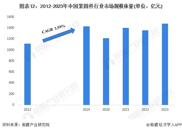前瞻产业研究�?2.jpg