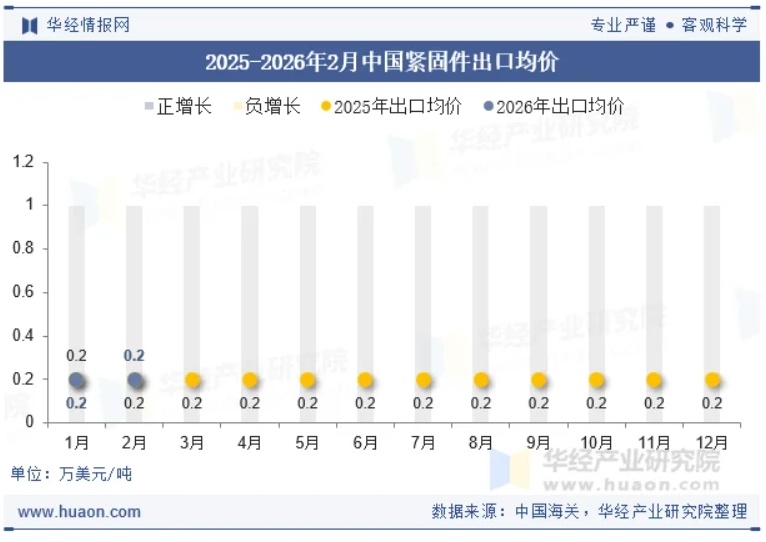 金蜘蛛紧固件网.jpg