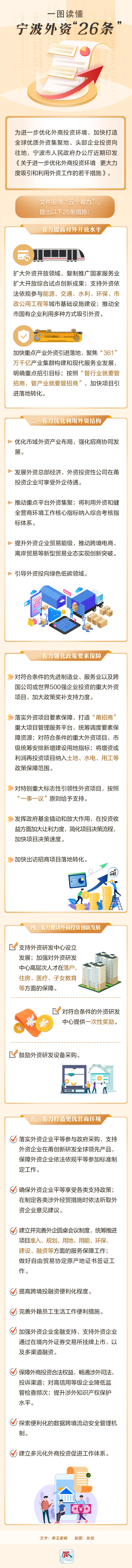 以更大力度吸引外资!宁波发布外资“26条”