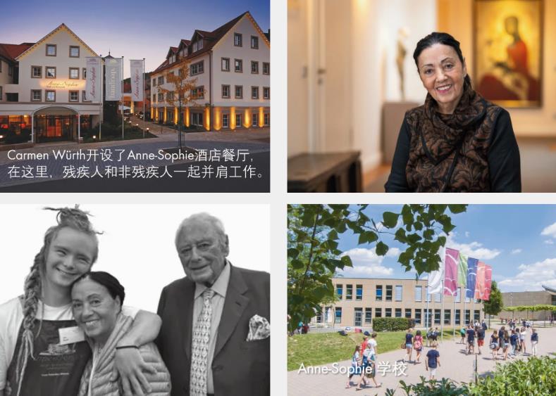 伍尔特工业，紧固件，螺丝，螺母，莱恩·伍尔特，伍尔特集团