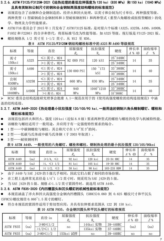 紧固件,螺纹紧固件,米制螺丝,ISO