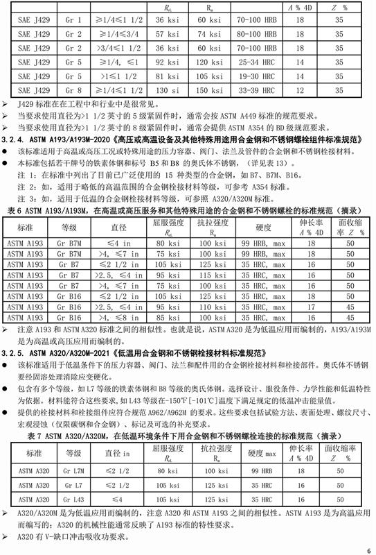 紧固件,螺纹紧固件,米制螺丝,ISO