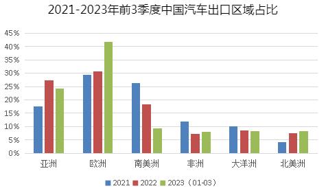 特朗普，美国加征关税，紧固件