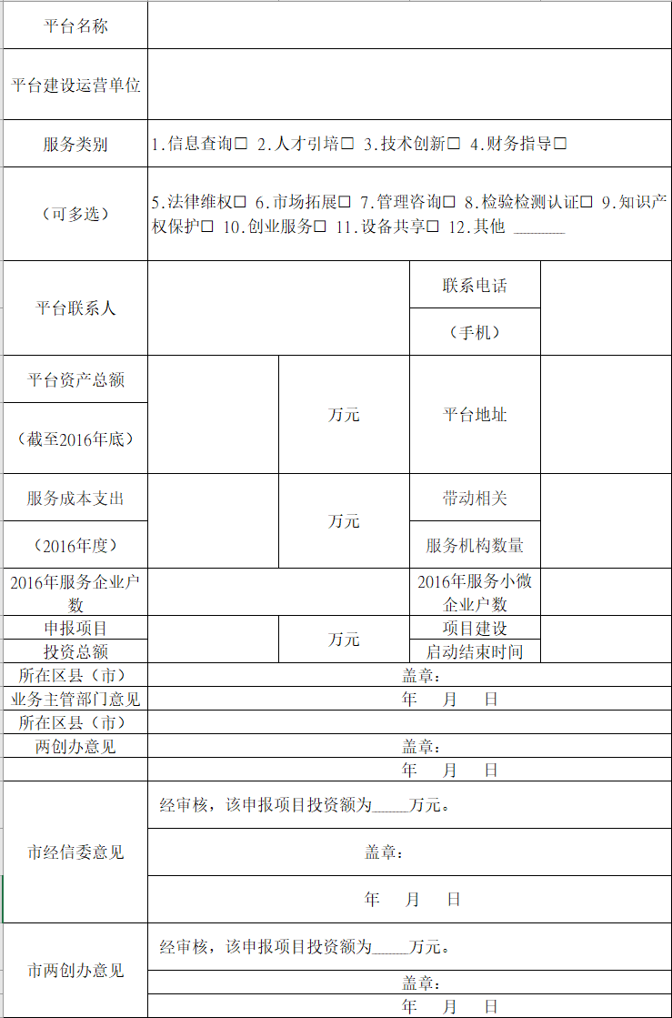 宁波市小微企业创业创新基地城市示范领导小组办公室
