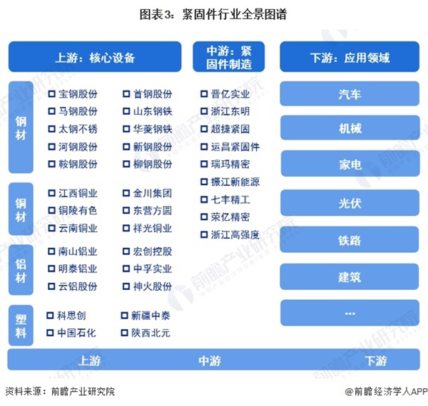 前瞻产业研究�?3.jpg