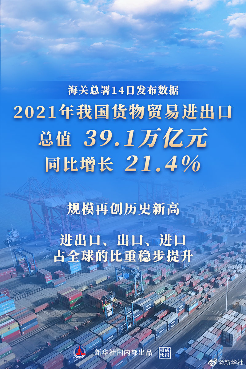 中国外贸额首破6万亿美元关口