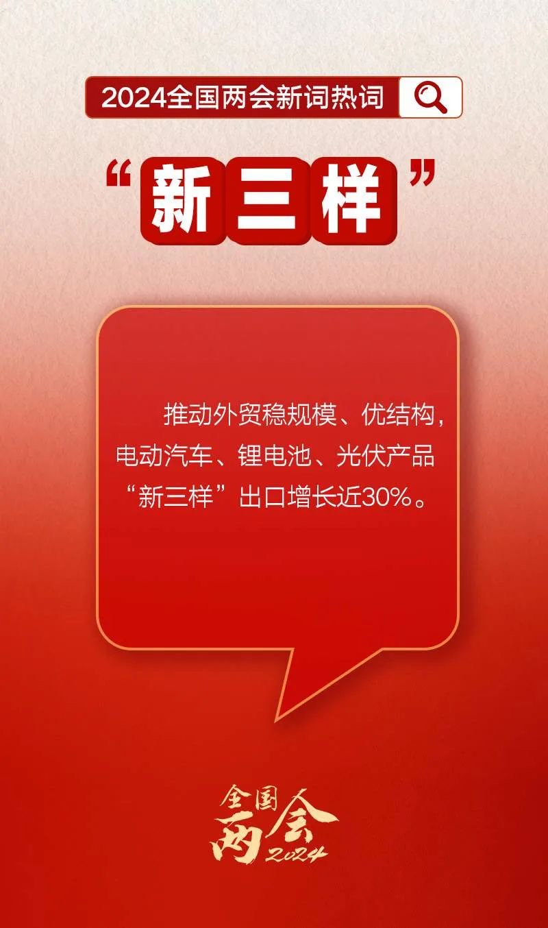 两会信号 | “新三样”成“俏三样” 外贸出口蓬勃强劲