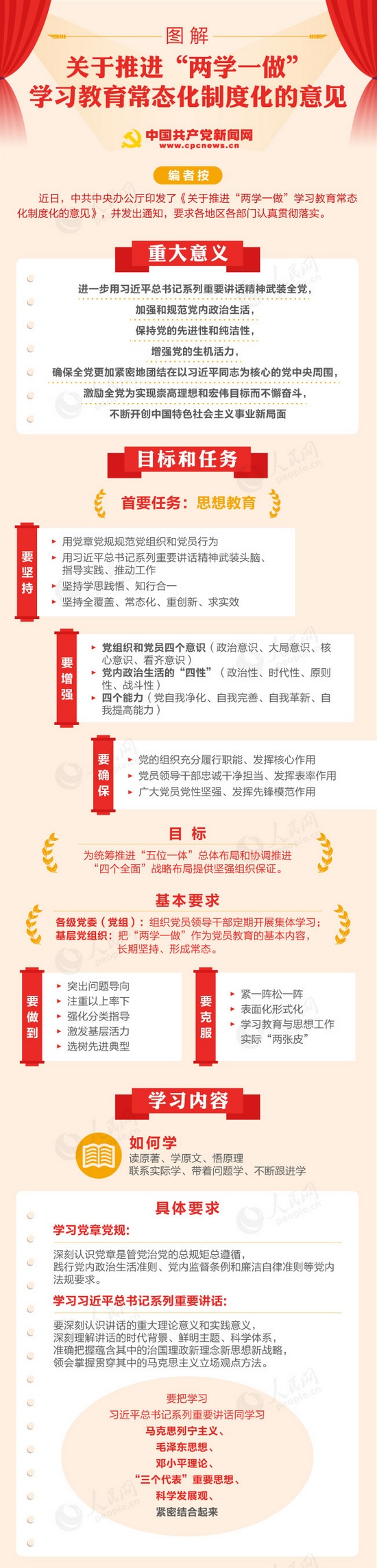 《关于推进“两学一做”学习教育常态化制度化的意见》