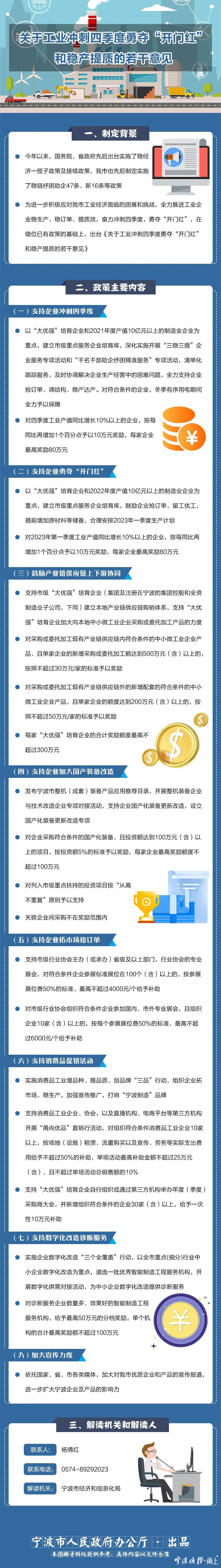 支持企业冲刺四季度 宁波这份政策大礼包干货满满