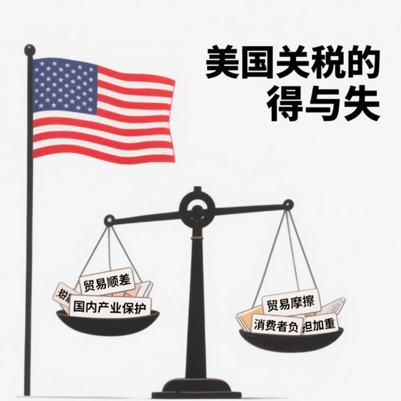 紧固件出口真的要交125%的关税?