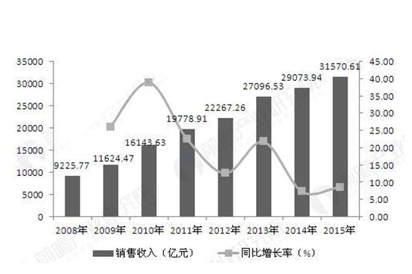 http://img.luosi.com/news/2017102609012647.jpg