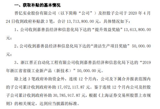 晋亿实业收到嘉善政府补贴款合计1371.38万元