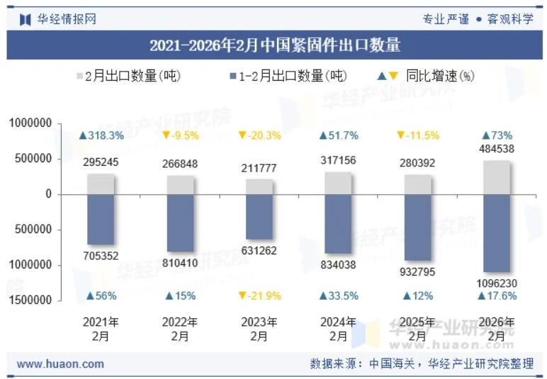 金蜘蛛紧固件网.jpg