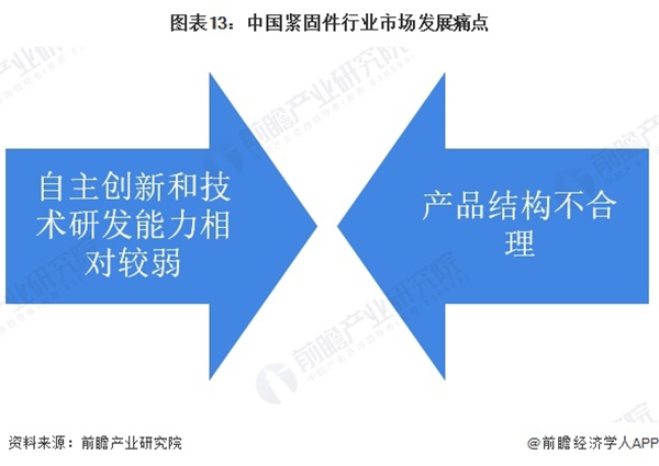 前瞻产业研究�?3.jpg