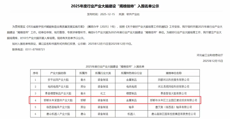 永年紧固件产业大脑入围河北省“揭榜挂帅”公示名单