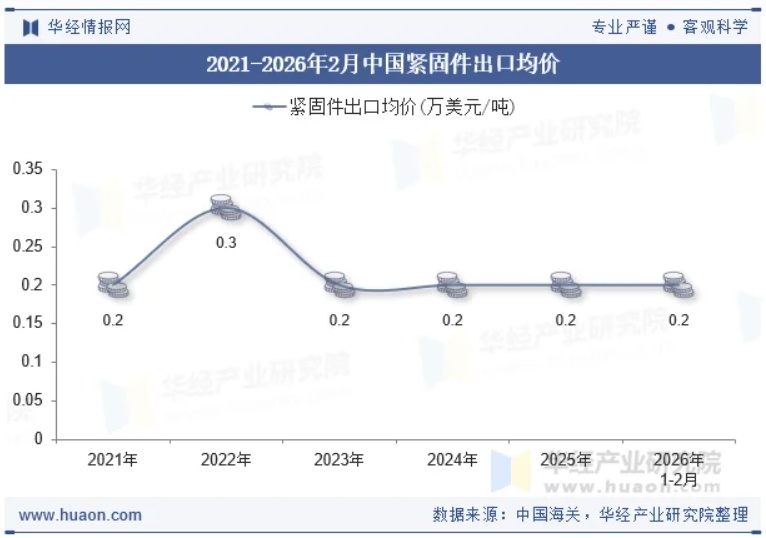 金蜘蛛紧固件网.jpg